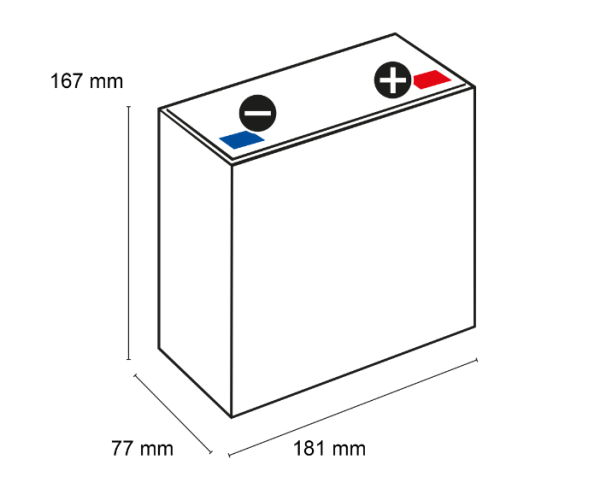 Akku 12 Volt 23 AhQ-Batteries  Zyklentyp AGM - Schraubanschluss M5